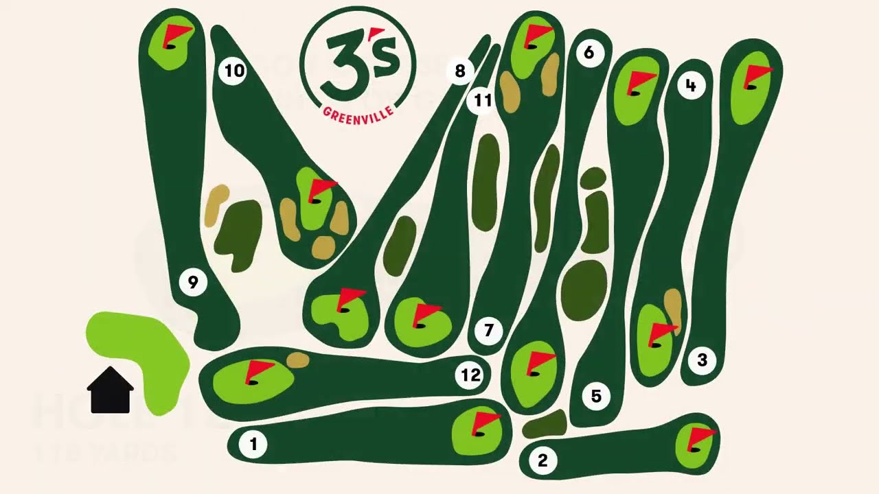 3s-greenville-golf-grubhouse